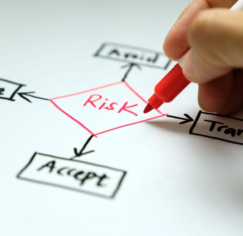 Businessman hand writing risk management concept avoid, accept, reduce and transfer